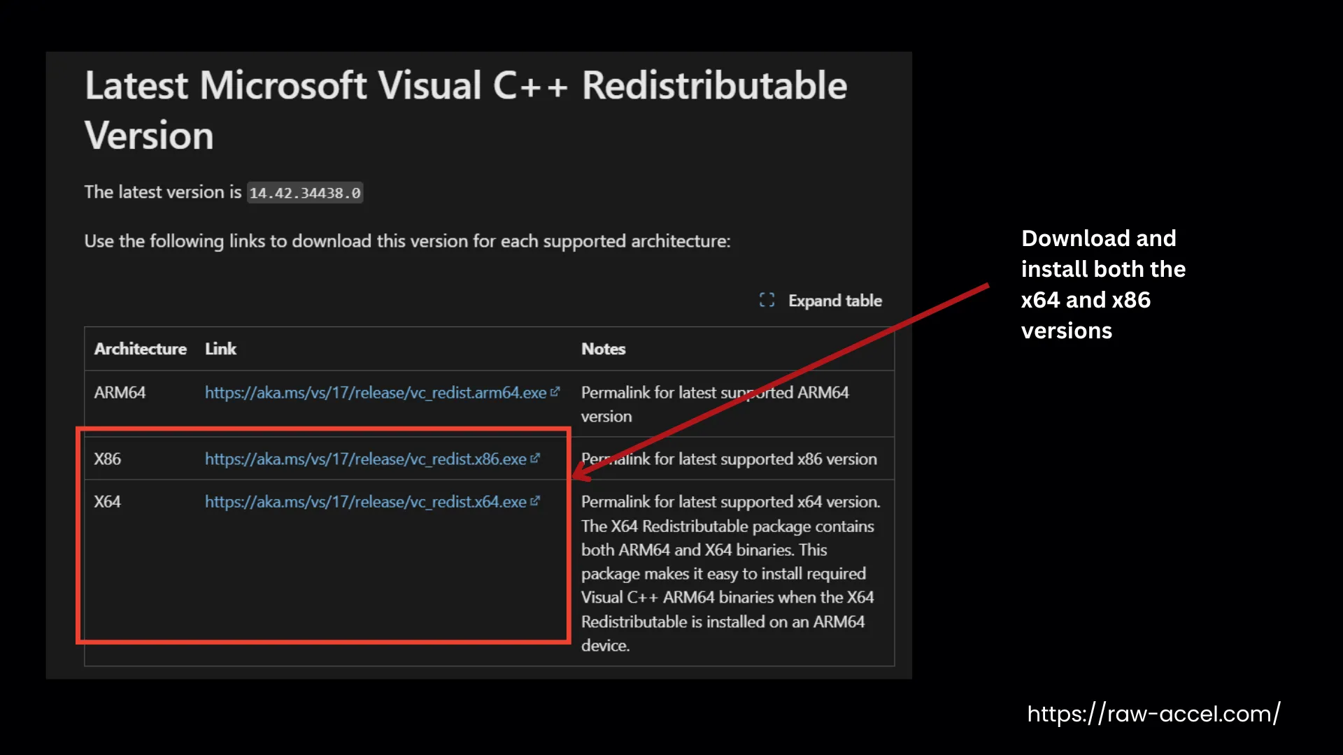 Download Latest Visual C++ Redistributable