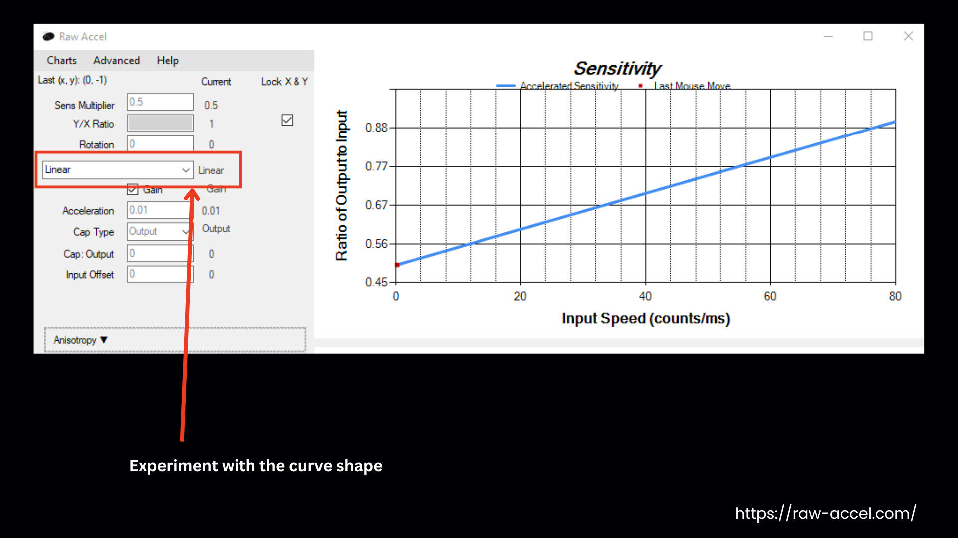 experiment with the curve shape